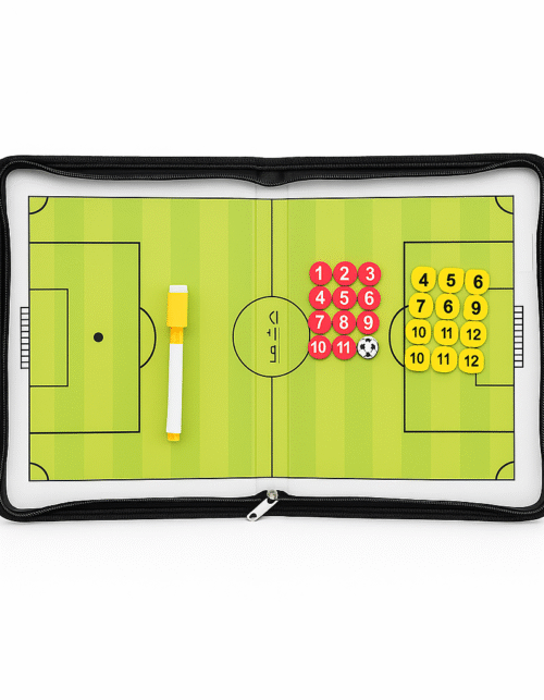 Game Planner Board