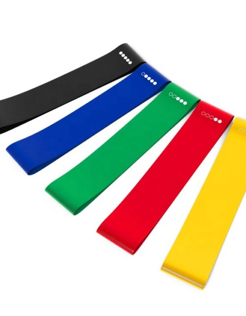 Resistance Loop Bands